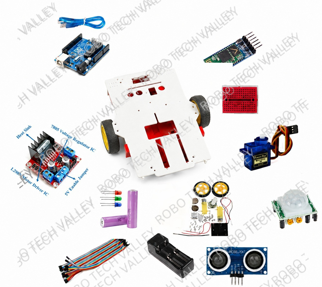Smart Stater Kit